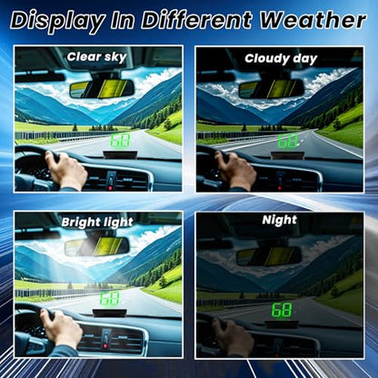 GPS Digital Speedometer for Car MPH