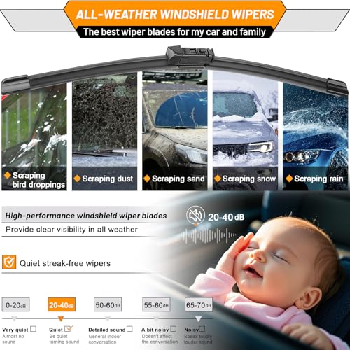 Windshield Wiper Blade Replacement for Mazda CX5 CX9 2017
