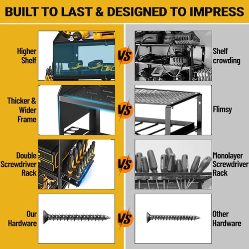 Power Tool Organizer Wall Mount