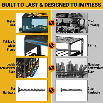 Power Tool Organizer Wall Mount