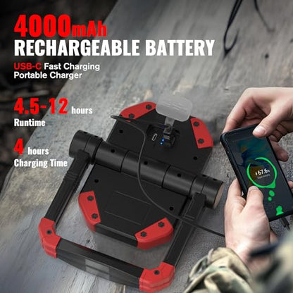 Rechargeable Work Lights