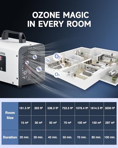 Digital Ozone Generator