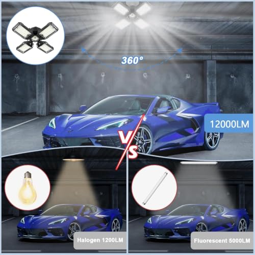 LED Garage Lights 1 Pack