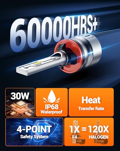 880 Fog Light Bulbs (2 Count)