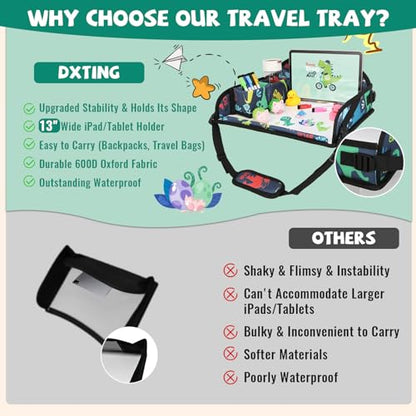 Kids Travel Tray for Airplane