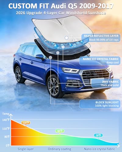 Windshield Sun Shade for Audi Q5 2009