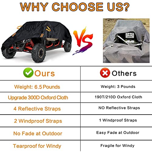 Waterproof UTV Cover