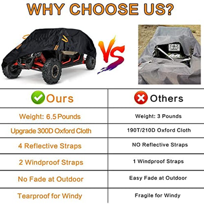 Waterproof UTV Cover