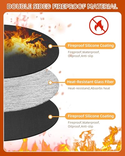 48" Round Fireproof Grill Mat for Deck & Patio