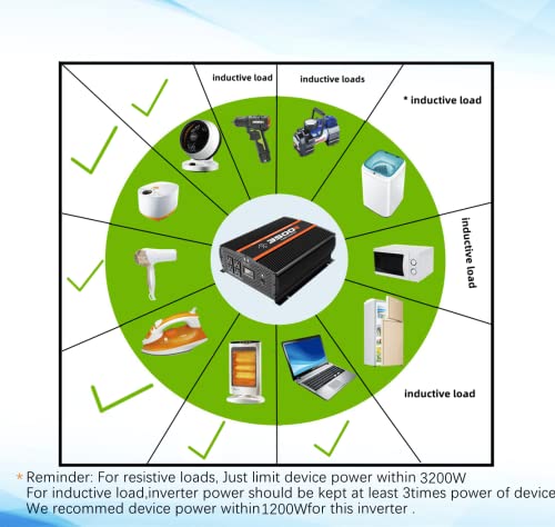 3500 Watt Power Inverter for Vehicles car Truck RV Solar