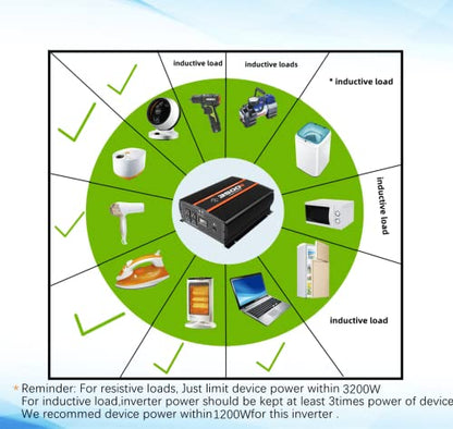 3500 Watt Power Inverter for Vehicles car Truck RV Solar