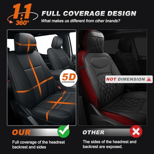 Custom Fit Seat Covers for Ford F150 2015