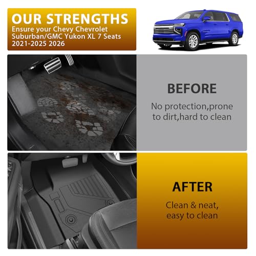 Floor Mats for 2021