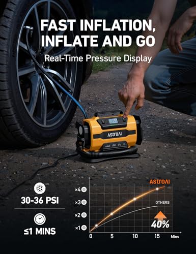 Tire Inflator Portable Air Compressor
