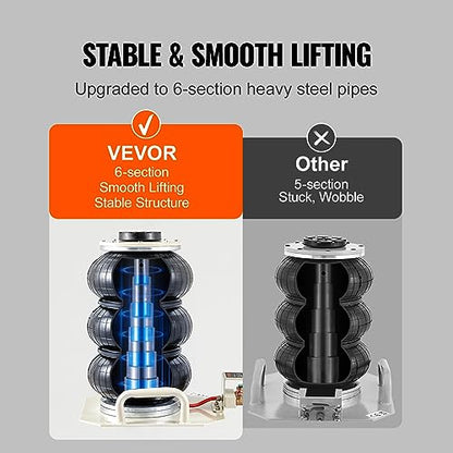 Air Jack 3 Ton