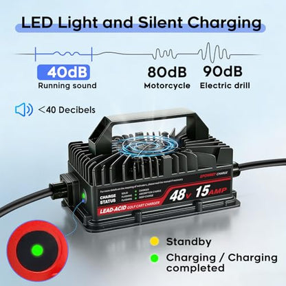 48 Volt 15 Amp Golf Cart Battery Charger for Yamaha G19