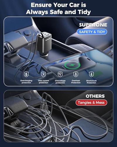 2026 Ultra Compact SUPERONE Retractable Car Charger with Dual Type C Cables
