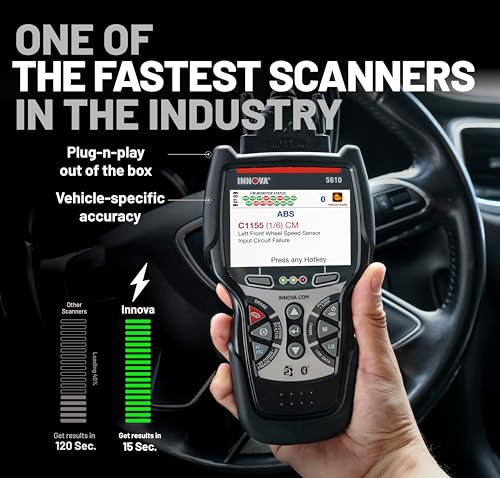 5610 OBD2 Bidirectional Scan Tool