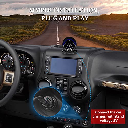 GPS Speedometer for Car