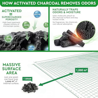 Activated Charcoal Shoe Odor Elimination Bags. Remove Strong Odors in Car (10.6 Ounce)