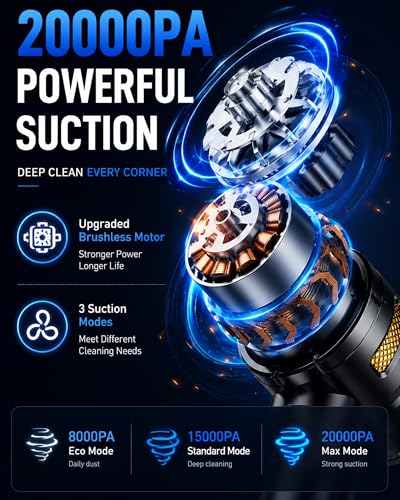 Car Vacuum Cordless Mini Handhled 4