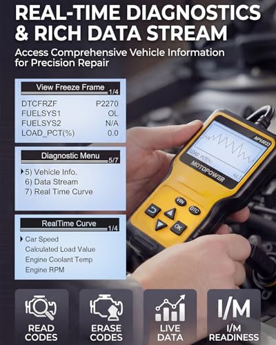 MP69033 Car OBD2 Scanner Code Reader Engine Fault Scanner CAN Diagnostic Scan Tool for All OBD II Protocol Cars Since 1996