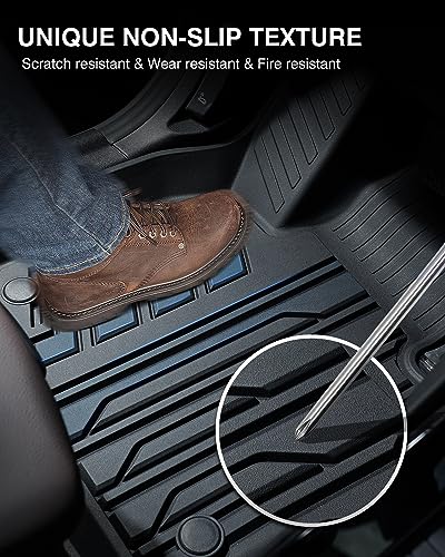 Floor Mats for 2018