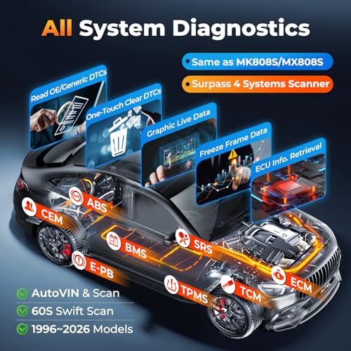 OBD2 Scanner MaxiDiag MD906 PRO