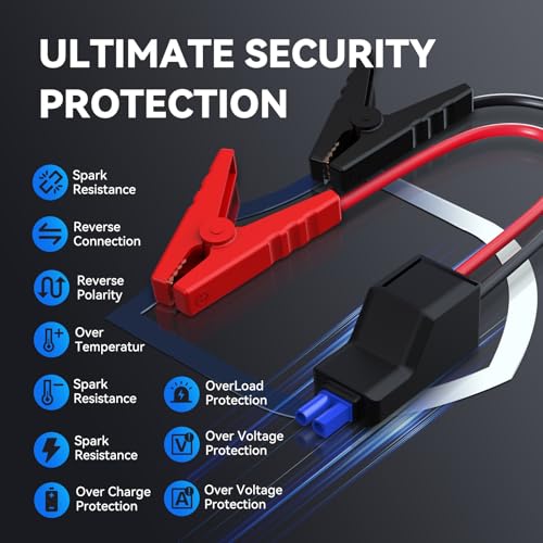 Car Battery Jump Starter with Air Compressor