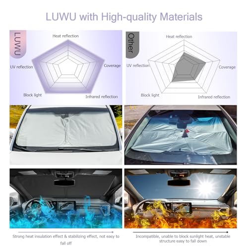 for 2024 2025 Chevy Colorado Windshield Sun Shade 2024 2025 Colorado Windshield Sunshades 2024 2025 Chevy Colorado Accessories Sunshade Cover Block UV Ray Front Window Sunshade
