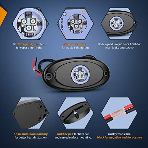 4PCS Red LED Rock Lights Underglow Wheel Well Pods (4 Count)