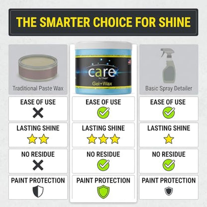 Care Gel-Wax, Car Wax for Shiny Finish, Reduces Water Spot, Durable, Effective on Various Surfaces, 26 Oz. (26 Fl Oz)