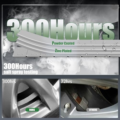 0.5 Oz Stick on Wheel Weights（144pcs (72 Ounce)