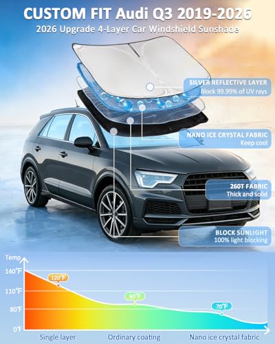 Windshield Sun Shade for Audi Q3 2019