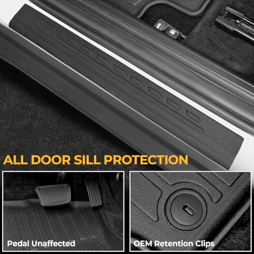 Floor Mats for 2025