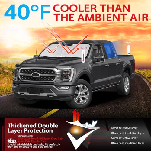 Windshield Sun Shade for Ford F150 2021