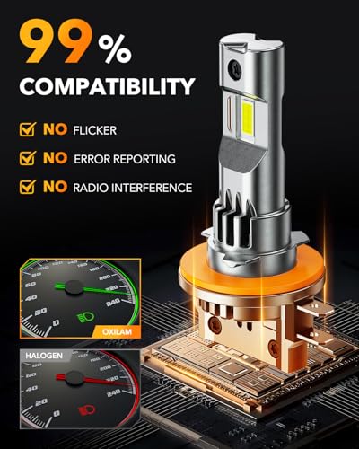 H11B LED Light Bulbs (2 Count)