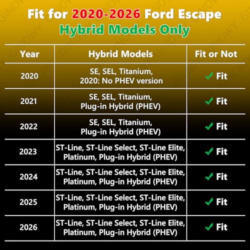Floor Mats & Cargo Liner for Ford Escape Hybrid 2020