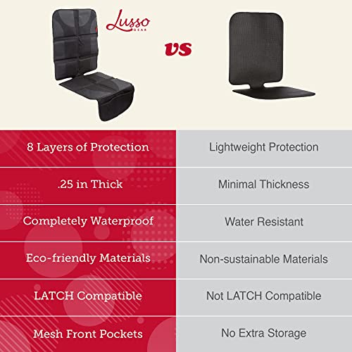 Car Seat Protector (2 Count)