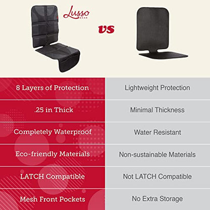 Car Seat Protector (2 Count)