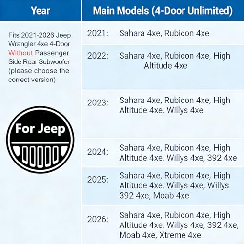 Floor Mats & Cargo Liner for 2021