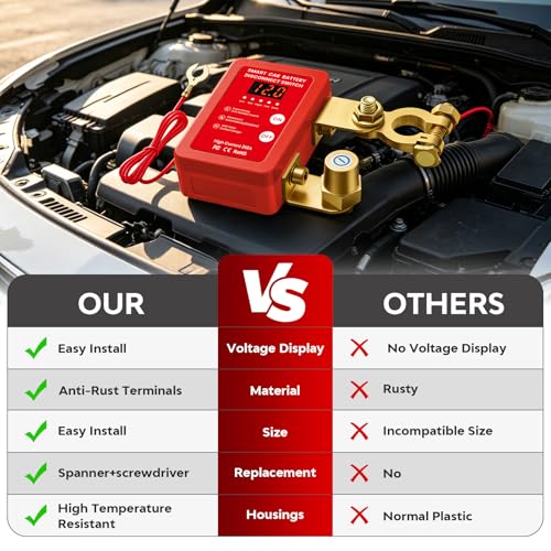 Remote Battery Disconnect Switch 12V (4 Count)