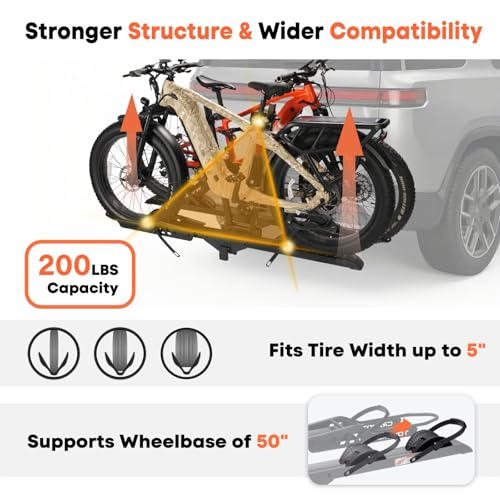 CyberRack E2 Electric Hitch Bike Rack