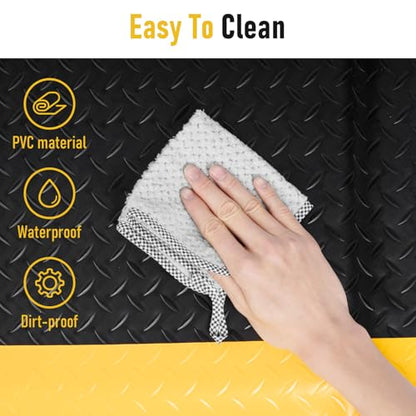 3 x 7 FT Anti Fatigue Mats Extra Thick 15