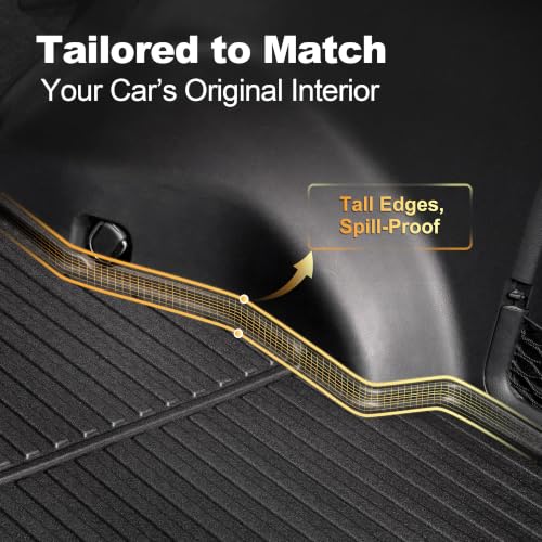 Car Liner Set for Nissan Rogue 2021
