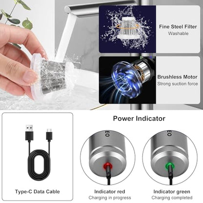 Handheld Vacuum Cordless
