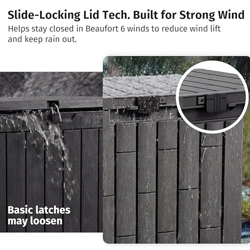 31 Gallon Outdoor Storage Box