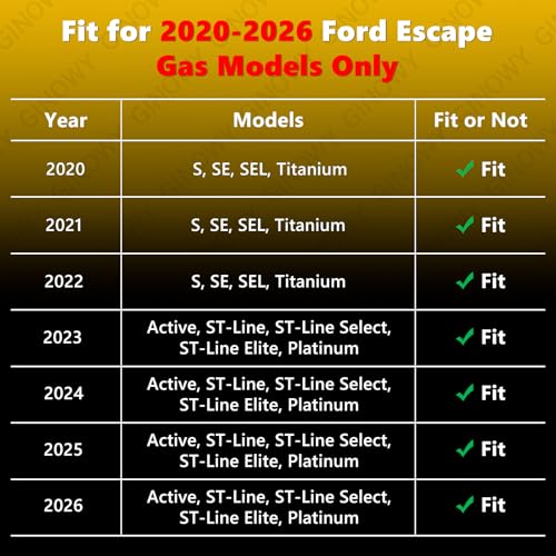 Floor Mats & Cargo Liner for 2020