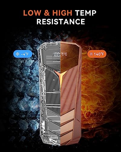 Lithium Jump Starter Battery Pack 2000A Peak 20000mAh