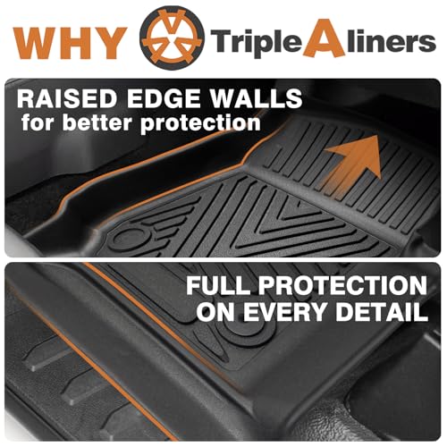 Floor Mats for 2017